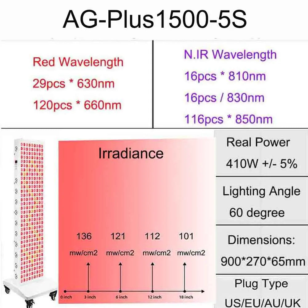 LED Red Light Therapy Panel Full Body 630nm 660nm 810nm 830nm 850nm Near Infrared Lamp Therapy Device P300 P500 P900 P1500 P2000