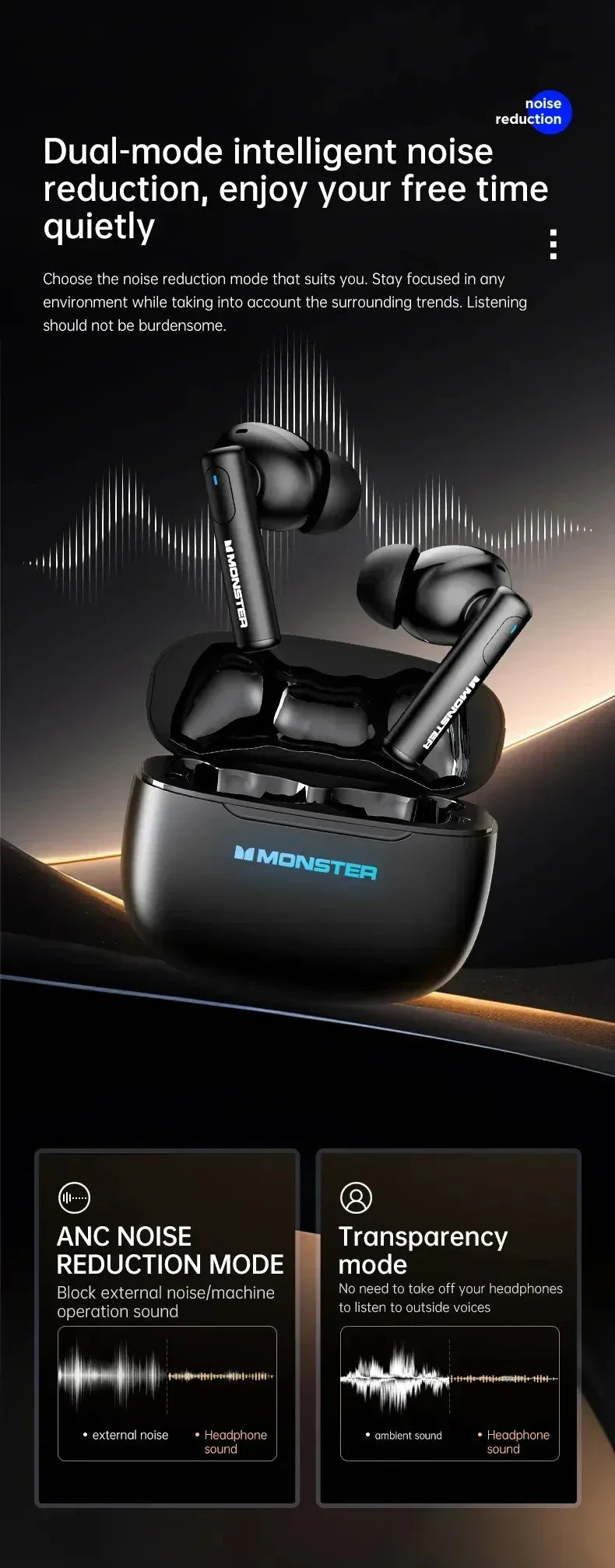 Wireless Bluetooth Earbuds | ANC In-Ear Headphones by Tidesmit Tidesmit