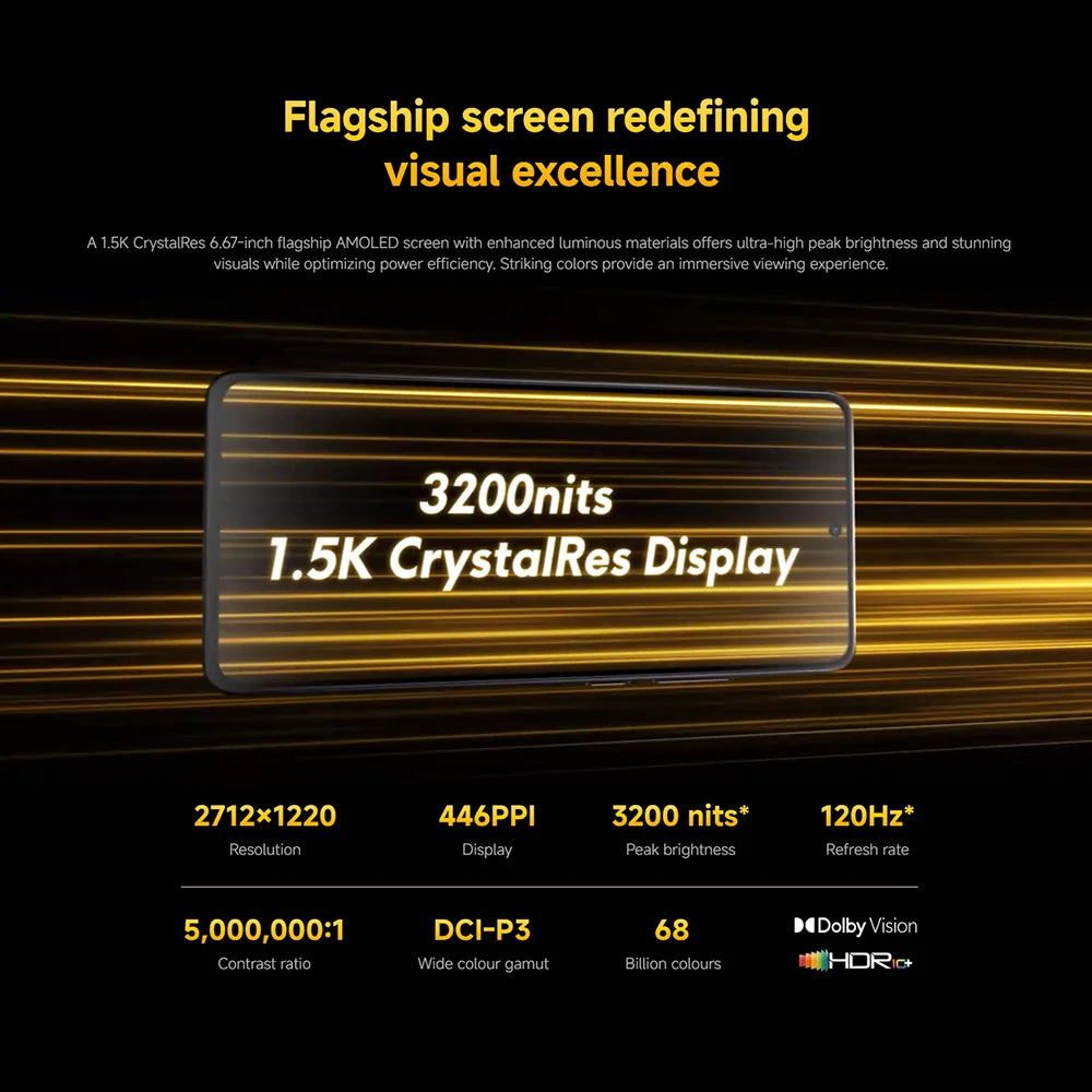 POCO X7 Pro 5G  8+256GB Global Version 6.67" 120Hz 1.5K Display Powered by Flagship Dimensity 8400-Ultra 90W 6000mAh Battery NFC