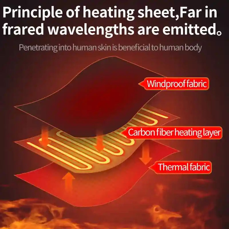 Heating Massage Eye Mask | Electric Heat Therapy & Muscle Relief Eye Massage Instrument Tidesmit