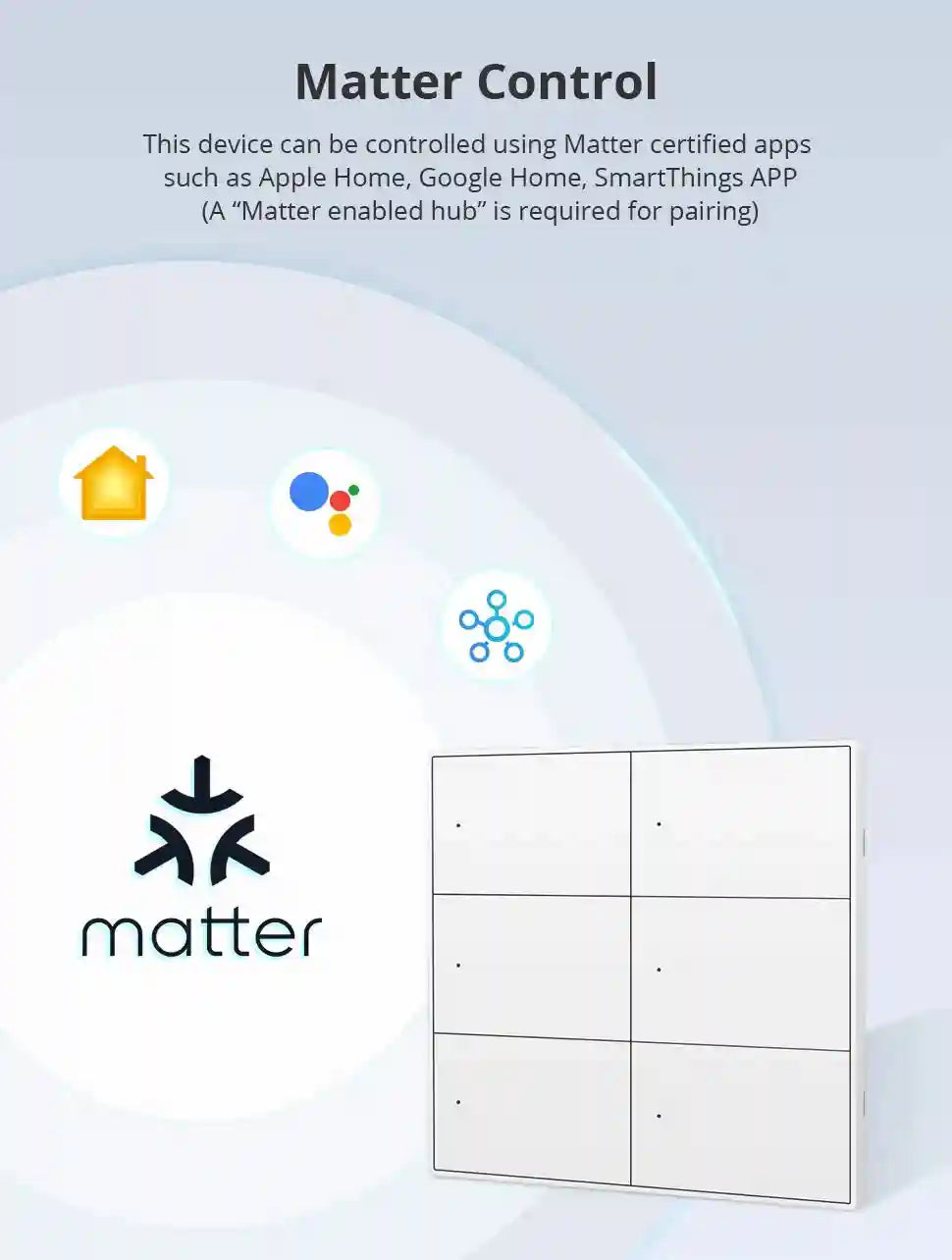 Matter Smart Wall Light Switch WiFi | 1-6 Gang Multi-Room Control Tidesmit