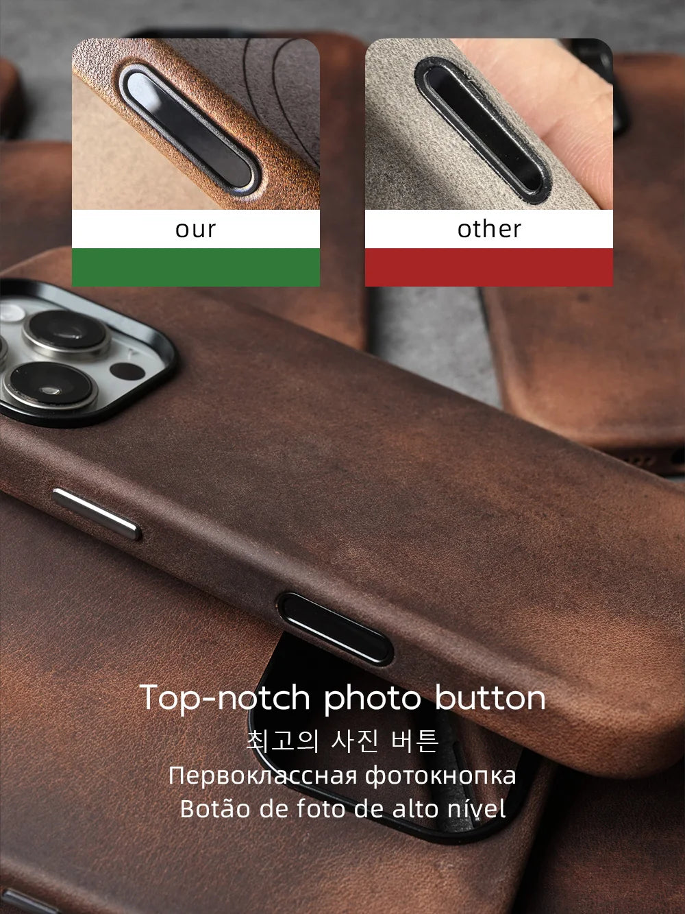 Horween Leather iPhone 16 Pro Max Case - Slim Protective Cover Tidesmit