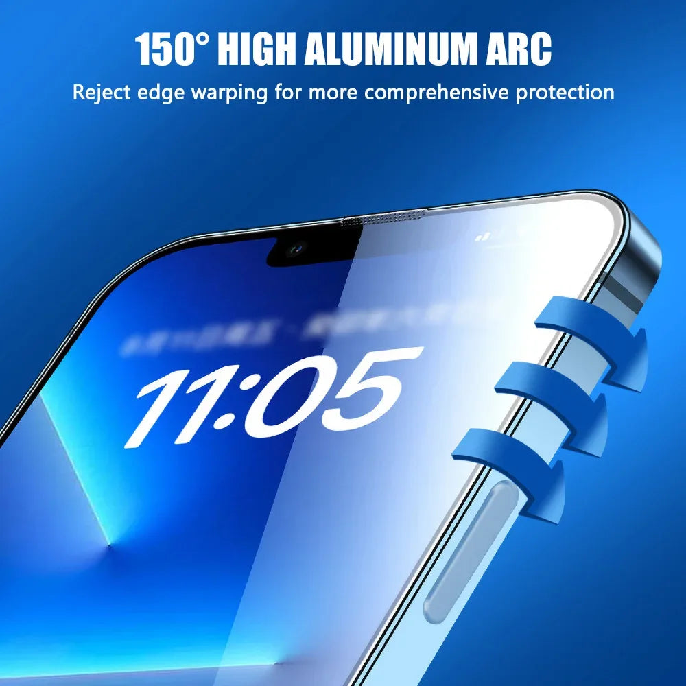 Xiaomi Poco F7 Pro Tempered Glass Screen Protector 5 Pack - HD Clear Tidesmit