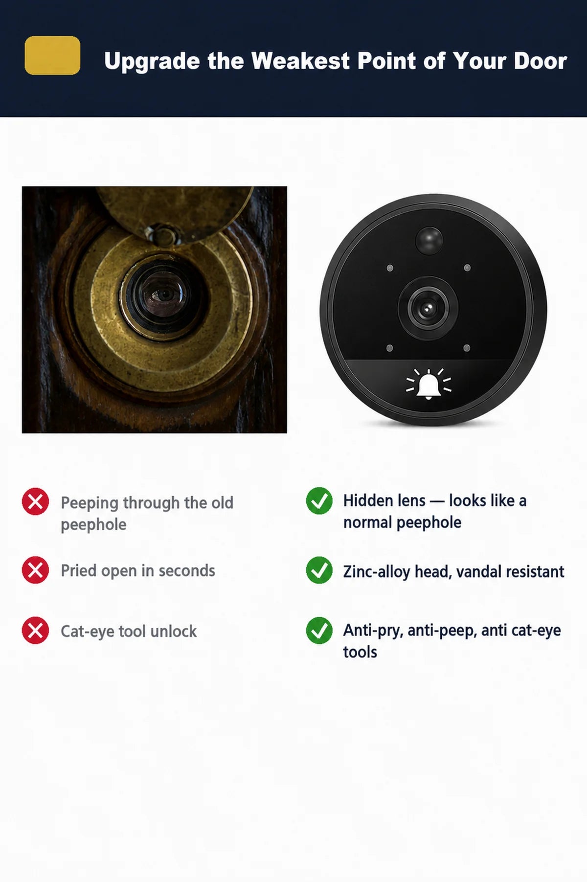 Danmini 4.3inch IR-CUT SmartLife Door Peephole Camera WiFi Tuya 2K 3MP 120° Doorbell Night Vision Digital Door Video Eye