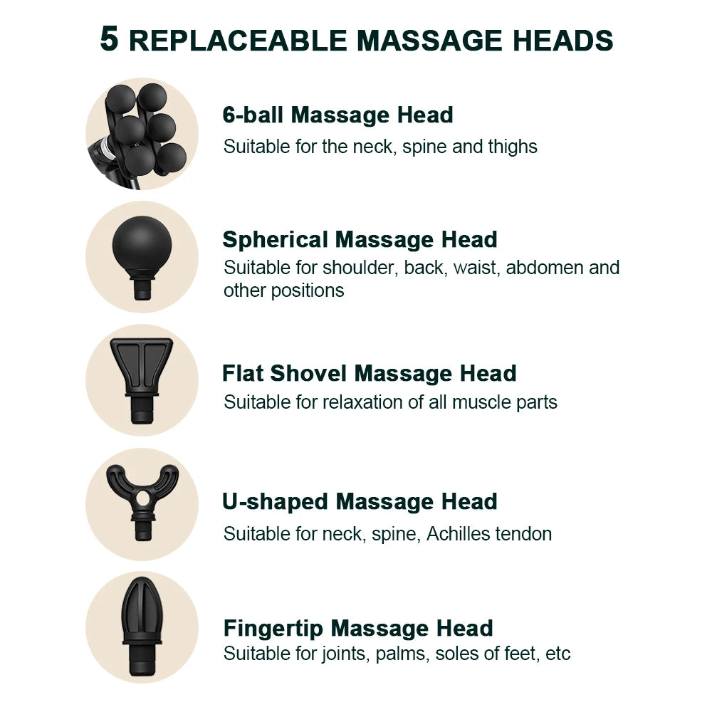 Fascia Massage Gun - 6-Head Deep Tissue Muscle Relief Device Back Massage Instrument Tidesmit
