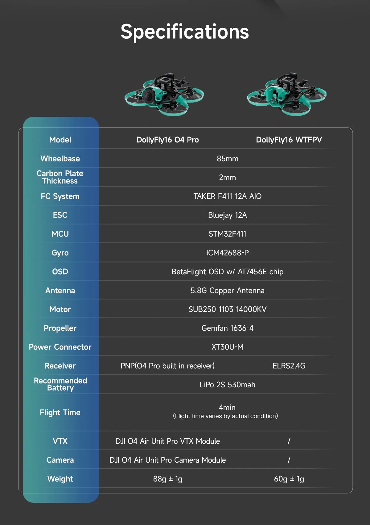 1.6 Inch FPV Freestyle Drone - ELRS 2.4G High Performance Quadcopter Tidesmit