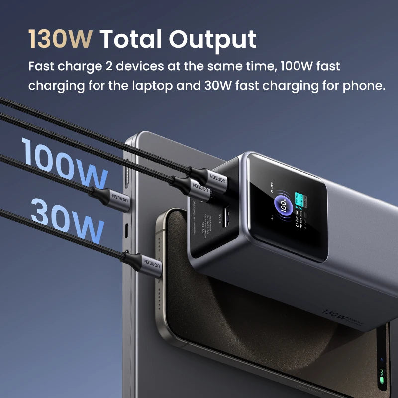 Tidesmit 130W/200W Portable Charger: 20000mAh PD Power Delivery Battery Tidesmit