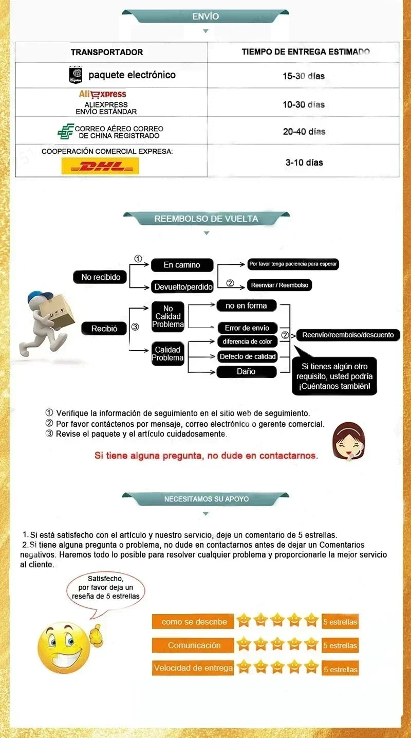 Infographic in Spanish showing shipping carriers, refund/return policy flowcharts, and customer support guidelines.