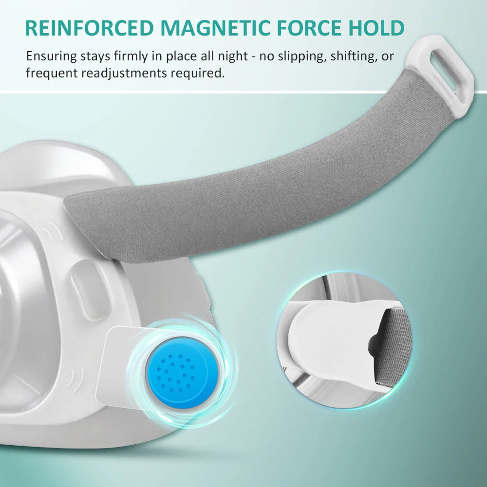 Face CPAP Mask & Frame Compatible with AirFit F40 Auto CPAP BiPAP Respirator Device Accessories Sleep Aid Apnea Anti Snoring