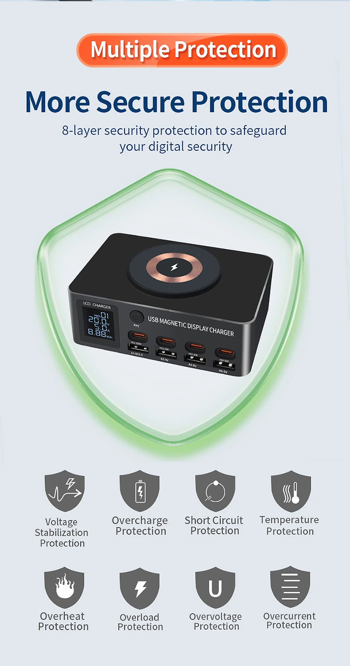 220W GaN USB-C Fast Charger Station for Multi-Device Charging Tidesmit