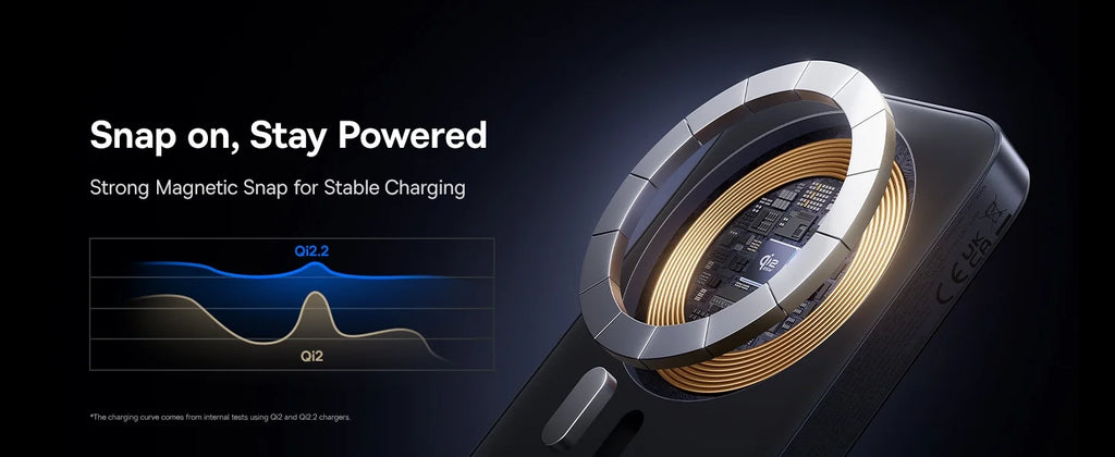 Magnetic Wireless Fast Charging Power Bank 10000mAh - 45W PD Delivery Tidesmit