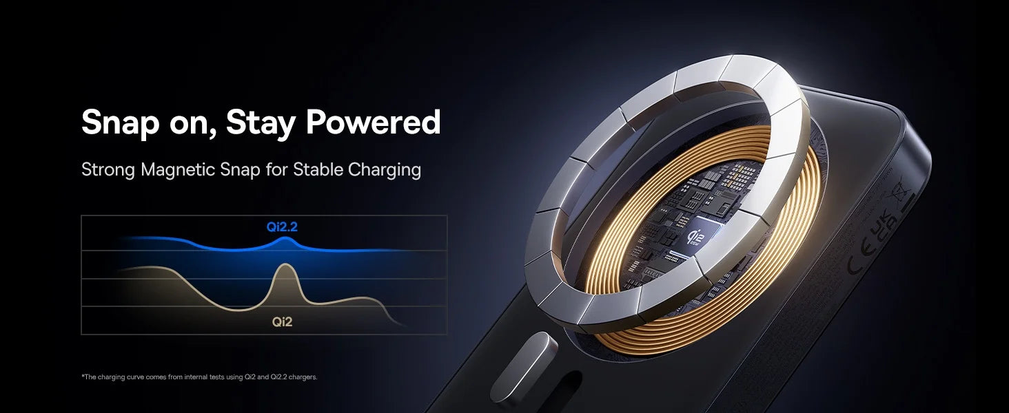 Magnetic Wireless Fast Charging Power Bank 10000mAh - 45W PD Delivery Tidesmit