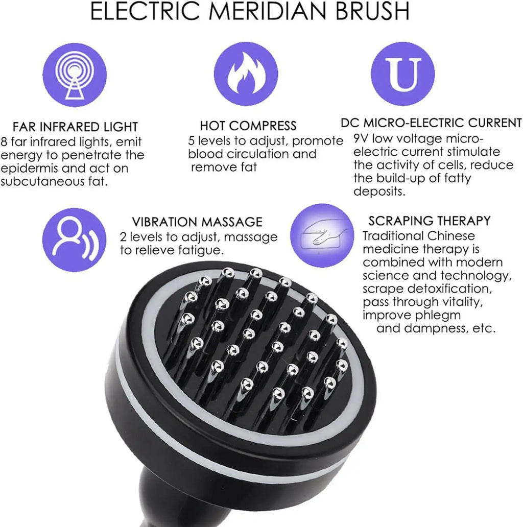 Electric Body Massager | Heating Gua Sha for Deep Tissue Muscle Relief Body Shaping Massage Equipment Tidesmit