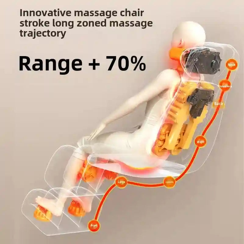 Tidesmit Full Body 5-in-1 Folding Electric Massager with Heat Therapy Massage Roller Tidesmit