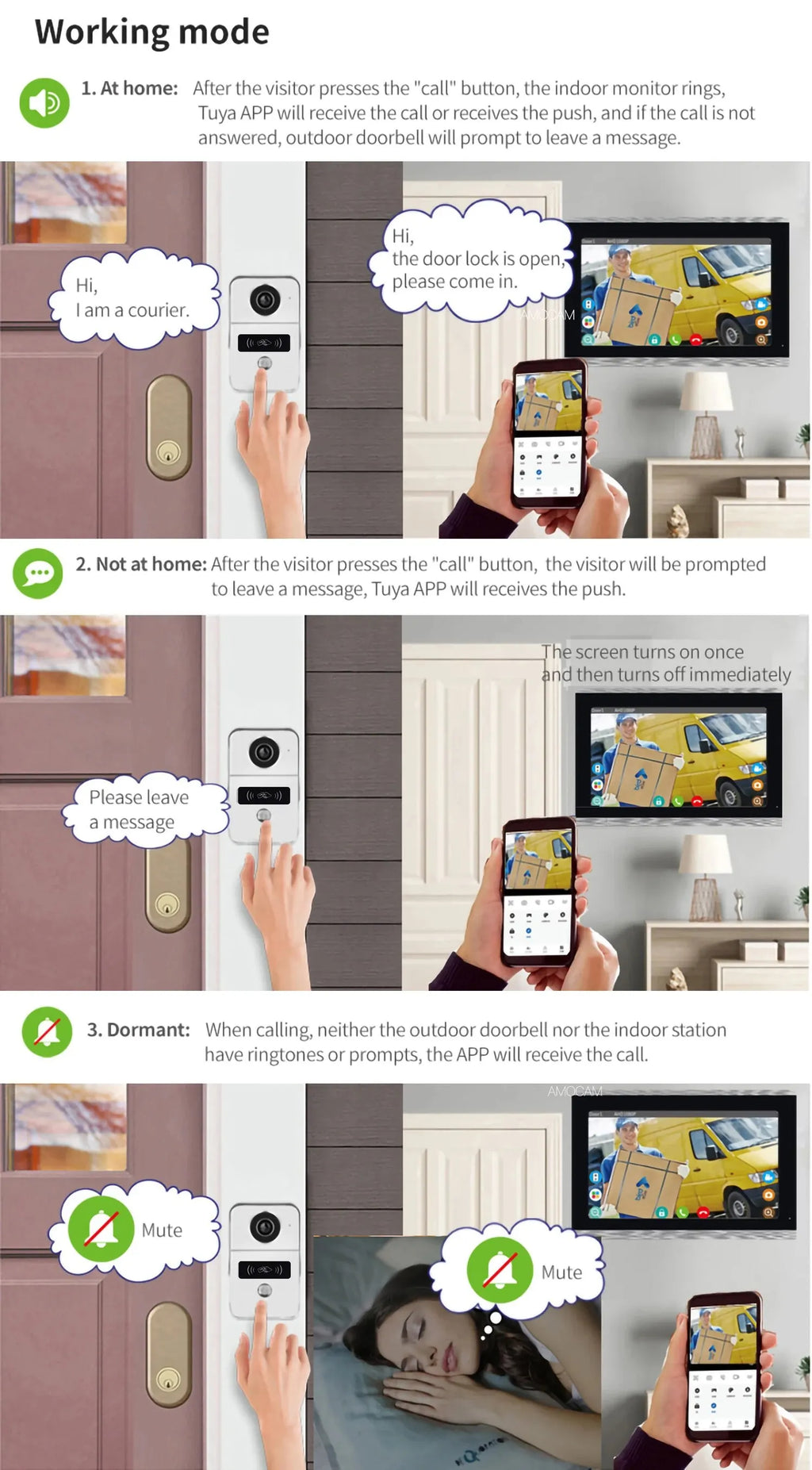1080P 10.1 Inch Touch Screen Wifi Video Doorbell, Smart Home Video Intercom 32G Card Rceord Kit Works with Tuya ID Unlcok 4-Wire