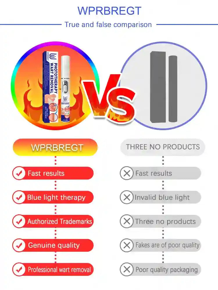 Wart Remover Treatment - Professional Skin Tag Repair Kit (1-2pc) Relaxation Treatment Tidesmit