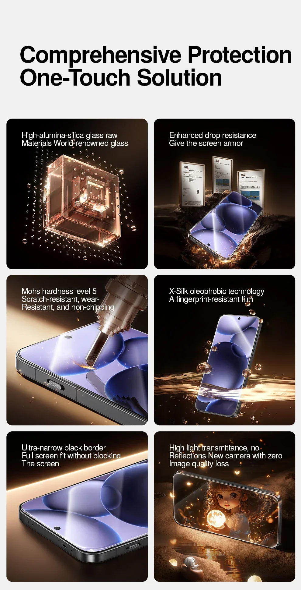 Oppo Find X8 Pro Tempered Glass Screen Protector with Dust-Free Kit Tidesmit
