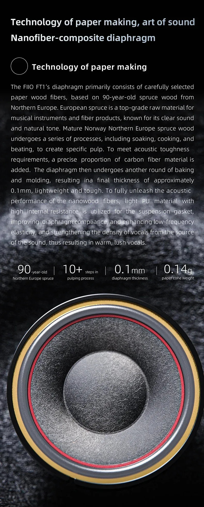 FiiO FT1 Closed-Back Wired Headphones Nanowood Fiber - Tidesmit Tidesmit