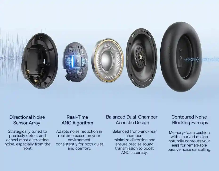 Wireless Noise Cancelling Headphones: 80Hr Battery Over-Ear Audio Tidesmit