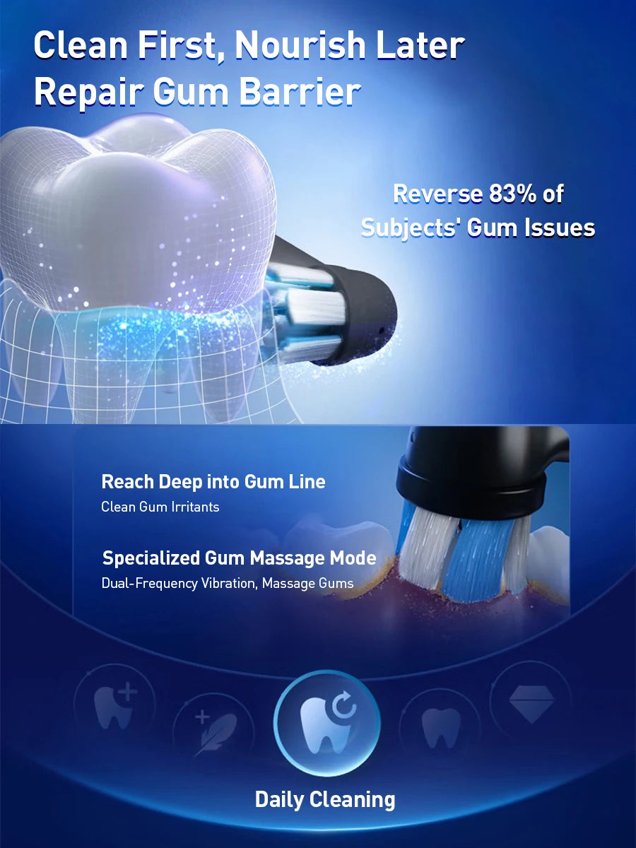 Oral B Electric Toothbrush IO Series Rechargeable Waterproof Smart Rotating Timing Electronic Tooth Brushes IO2 IO3 IO4 IO7 IO9