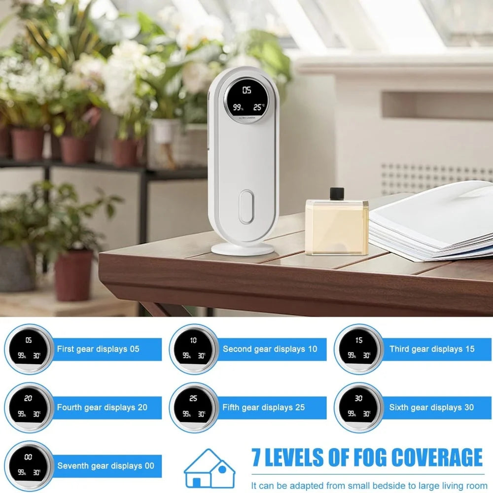 Waterless Scent Diffuser 1800mAh Aroma Essential Oil Diffuser Home Hotels Portable Nebulizing Diffuser Aromatherapy Machine