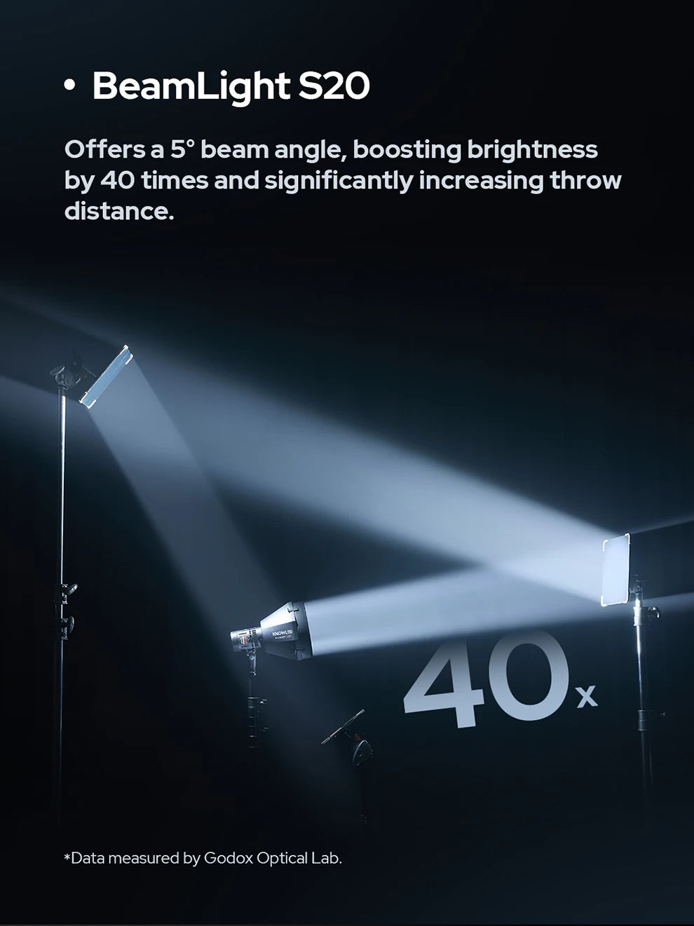 BeamLight S20 optical projector attachment on a studio light, casting a concentrated 5-degree beam for long throw.
