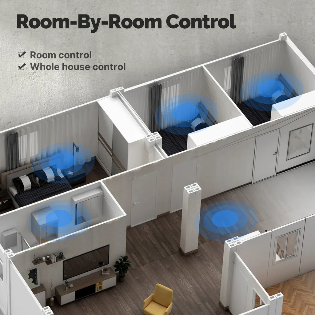 Smart Home Control Panel 3.5 Inch WiFi Touch Screen EU Model Tidesmit
