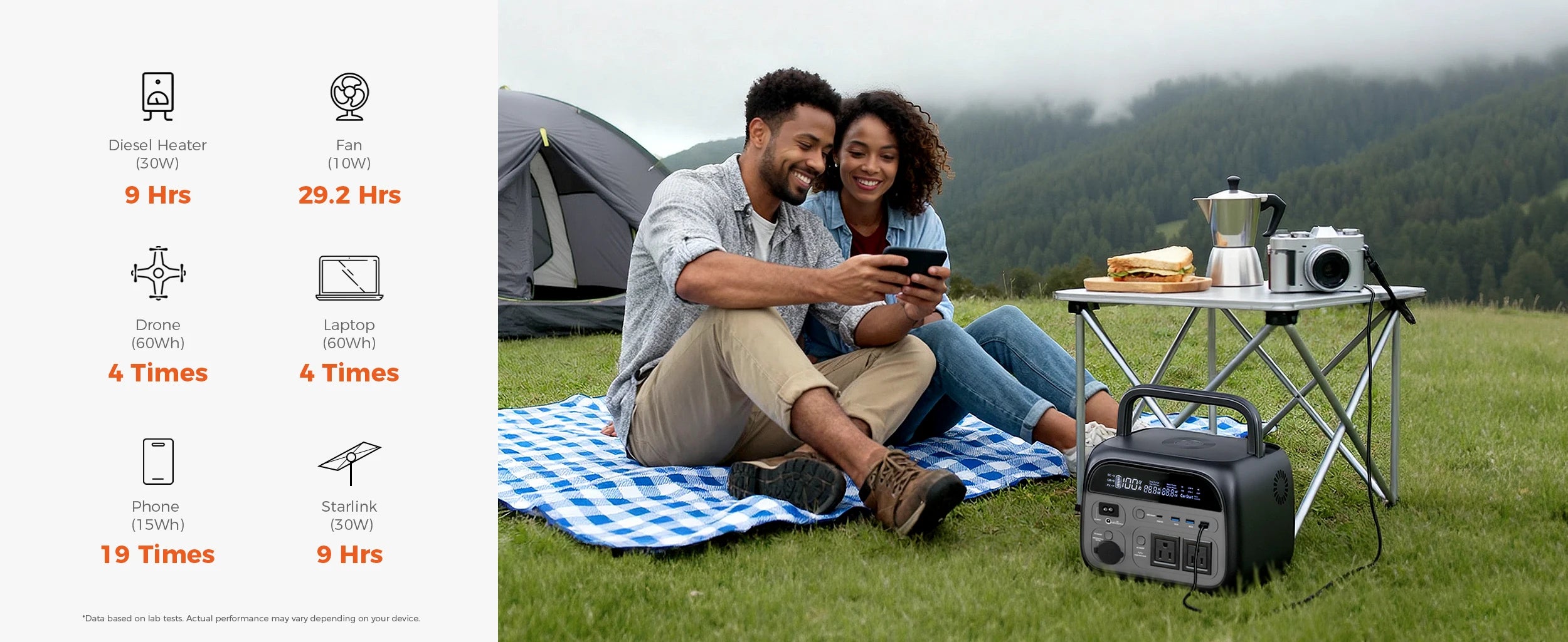 CTOLITY AP1000 1800W 1024WH Portable UPS Power Station LiFePO4 Battery AP400 500W 345WH Solar Generator Outdoor Power Supply