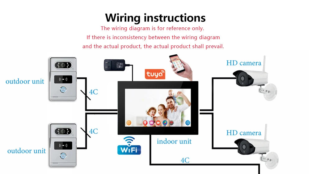 support tuya app Smart Video Intercom 1080P AHD WiFi Access Control System Camera Monitor Villa Home Security