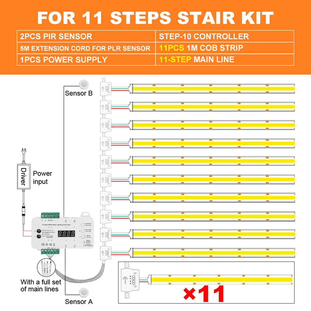 11-step LED stair light kit diagram with sensor, controller, and 1m COB strips