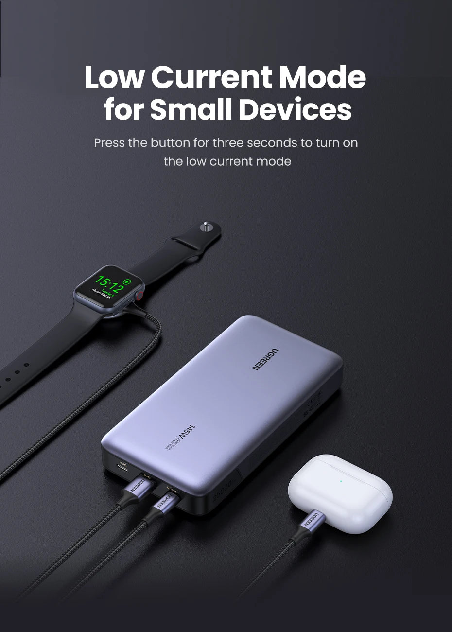 Tidesmit 145W Fast Charging Power Bank 25000mAh for MacBook Pro Tidesmit