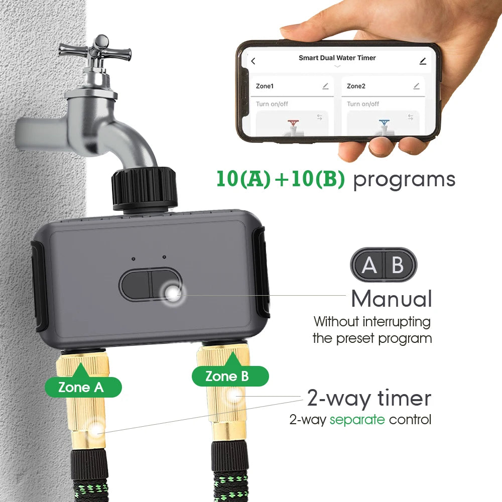 Dual-zone irrigation timer with faucet tap adapter and two hose outlet ports