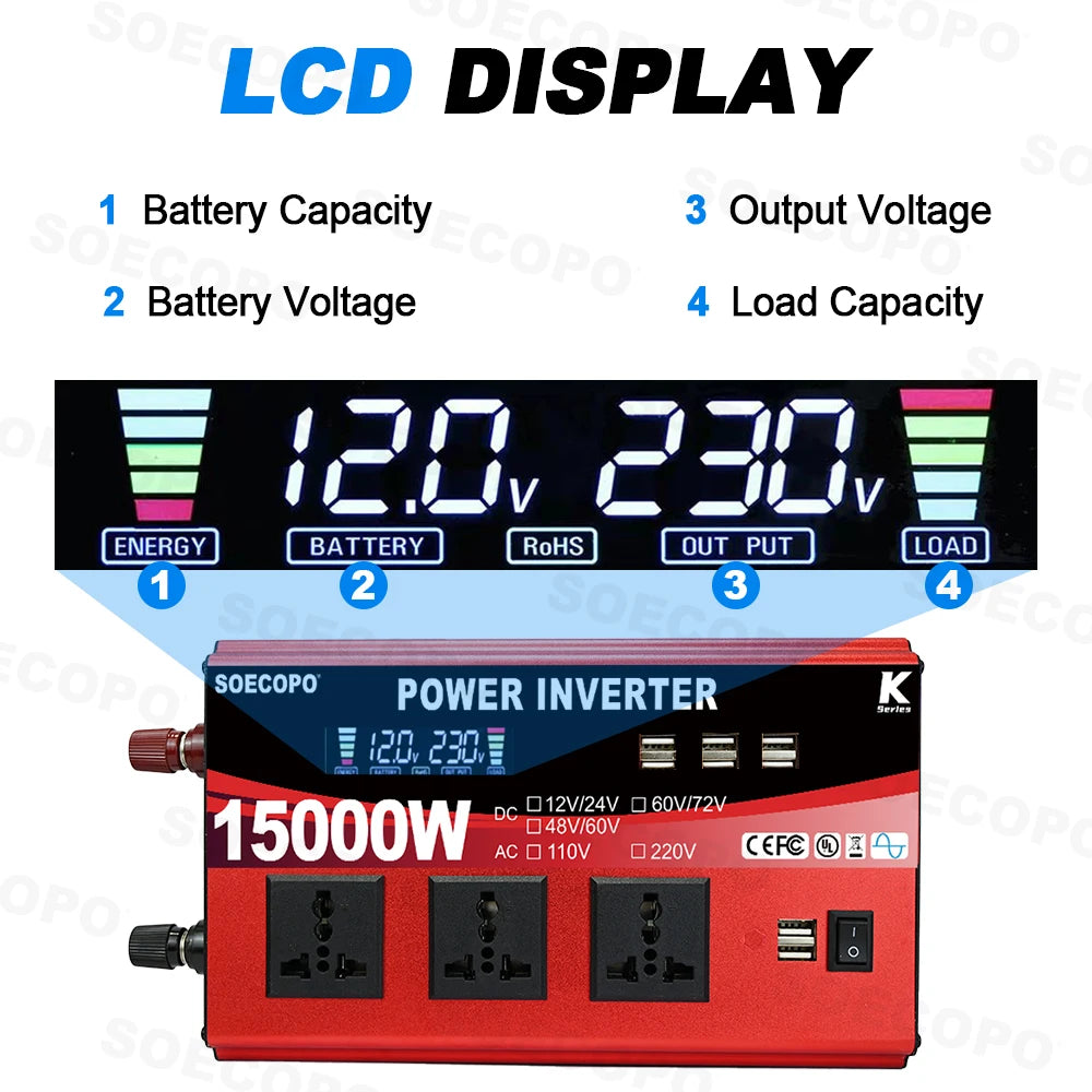 Portable Solar System Kit 15000W Peak 12V 24V To 110V 220V Inverter 3 Universal Sockets 300W Panel 100A Controller for Home RV