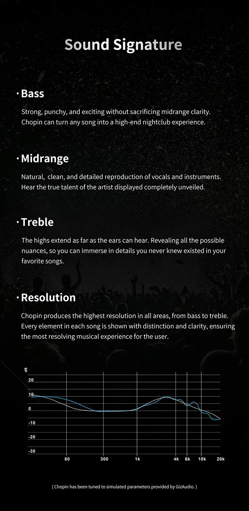 Binary Gizaudio Chopin IEMs | 1DD+3BA Hybrid HiFi Earphones | Tidesmit Tidesmit