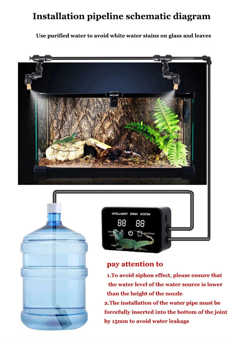 Automatic terrarium mist spray timer kit with controller, tubing, and nozzles