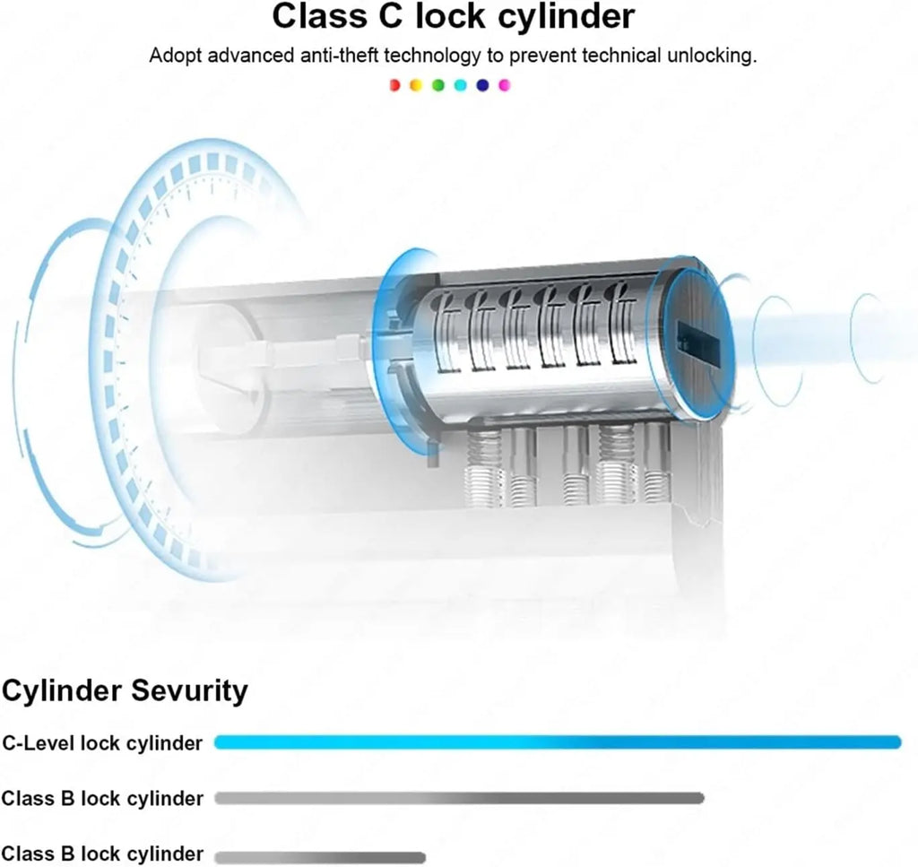 Tuya Smart Door Lock with Handle, Fingerprint Keypad IC Card Mechanical Key, Waterproof Outdoor 85mm Euro Mortise
