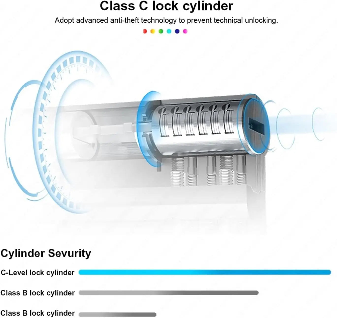 Tuya Smart Door Lock with Handle, Fingerprint Keypad IC Card Mechanical Key, Waterproof Outdoor 85mm Euro Mortise