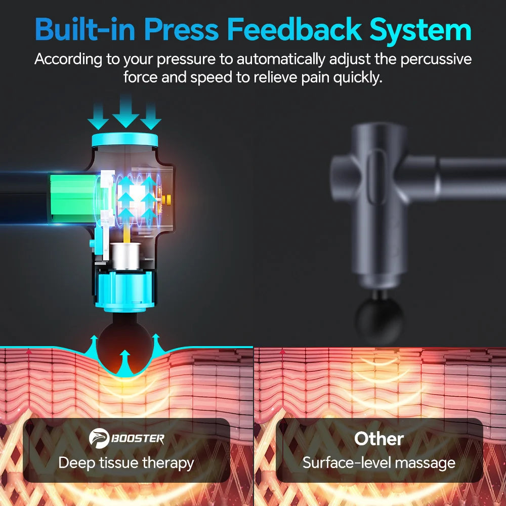 Deep Tissue Percussion Massage Gun - 12V Portable Rechargeable Device Fascia Gun Tidesmit