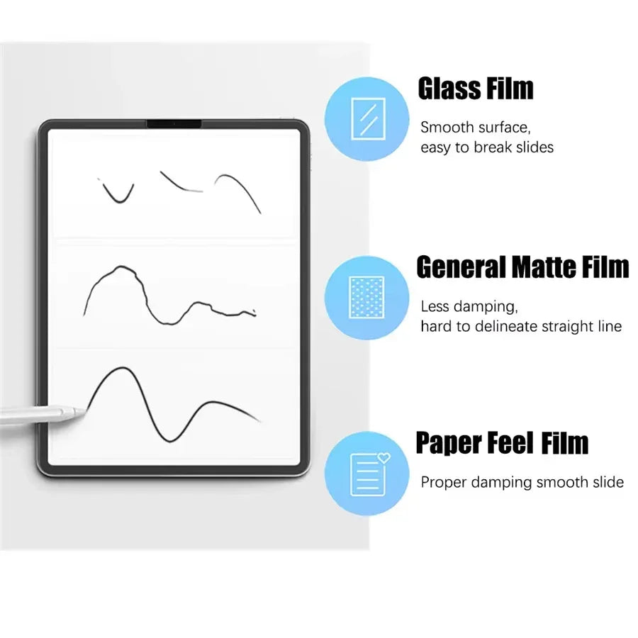 Paper Texture Screen Protector for Redmi Pad – Anti-Glare Matte PET Film Tidesmit