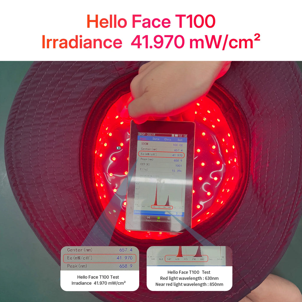 Red Light Therapy Hair Growth Hat, Dual Wavelength LED - Navy Relaxation Treatment Tidesmit