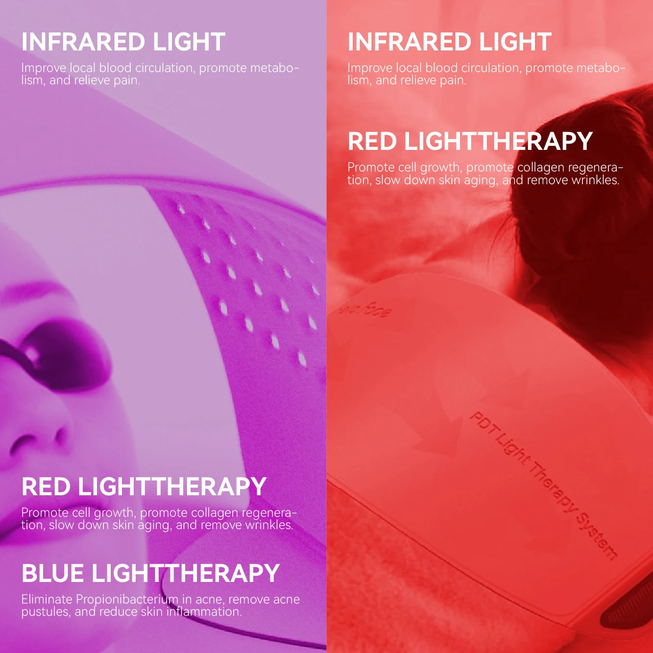 LED face mask for light therapy split into two panels showing red and near-infrared light treatments on a person.