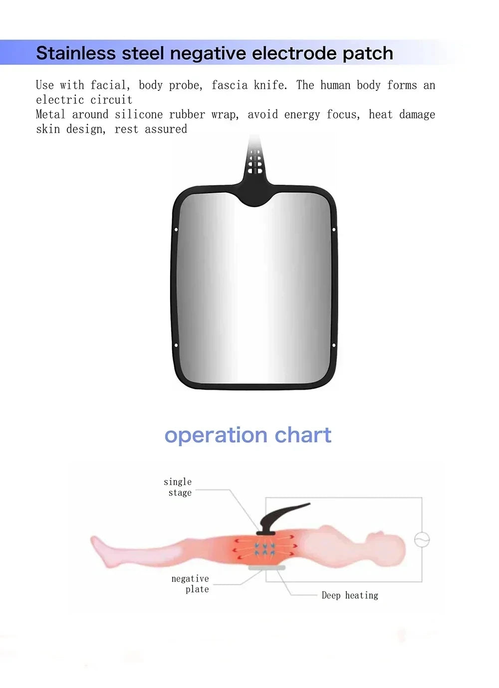 Tecar Therapy RET CET Diathermy Machine for Deep Tissue Muscle Relief Body Shaping Massage Equipment Tidesmit
