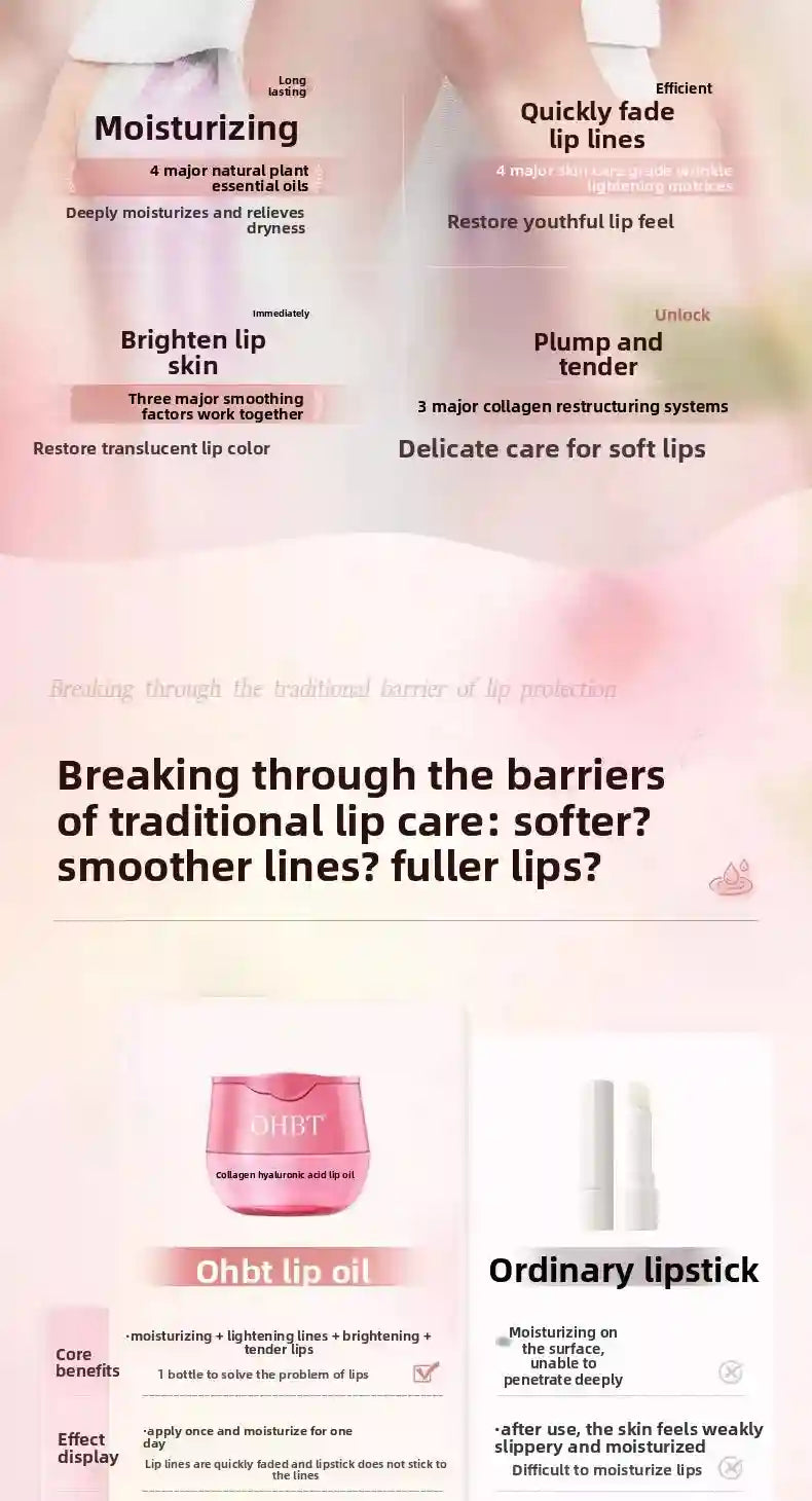 Lip Plumping Oil With Hyaluronic Acid - Hydrating Gloss Treatment Lip Care Tidesmit