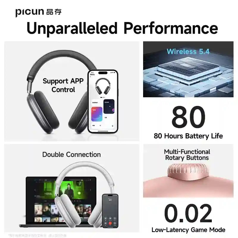 Wireless Noise Cancelling Headphones - Over-Ear 3D Spatial Audio F8 Tidesmit