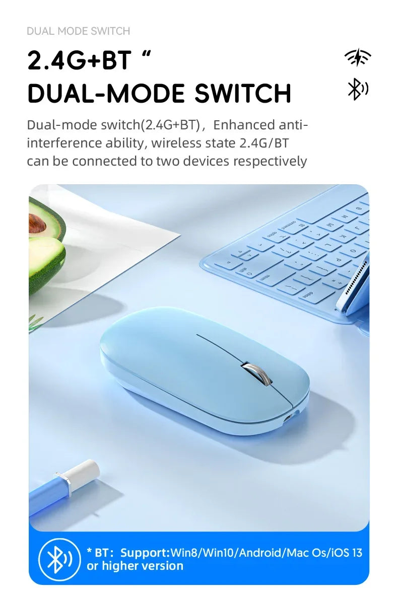 2.4G Wireless Mouse Type-C Rechargeable Bluetooth Mouse 1600DPI Silent Click Portable Office Game No-Noise Mice for PC Laptop