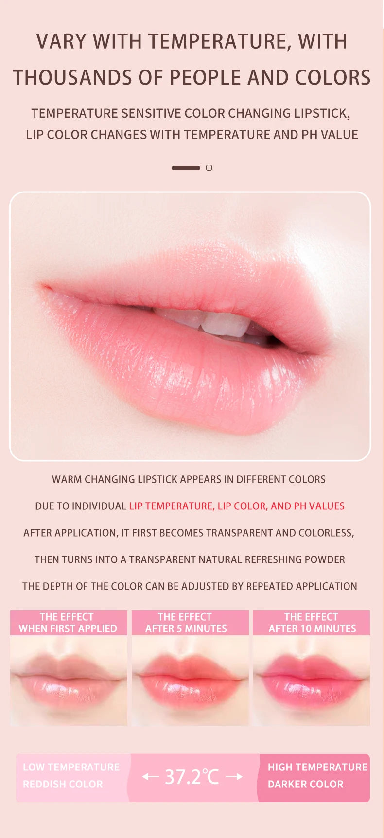 Moisturizing Lip Balm Tint - Fruit Scented Nourishing Treatment by Tidesmit Lip Care Tidesmit