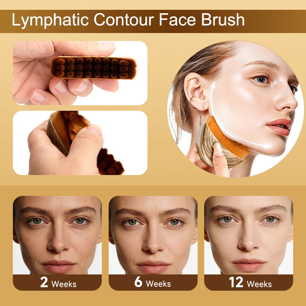 Brown lymphatic face contouring brush with soft bristles, shown in use on a woman's jawline, plus 12-week progress.