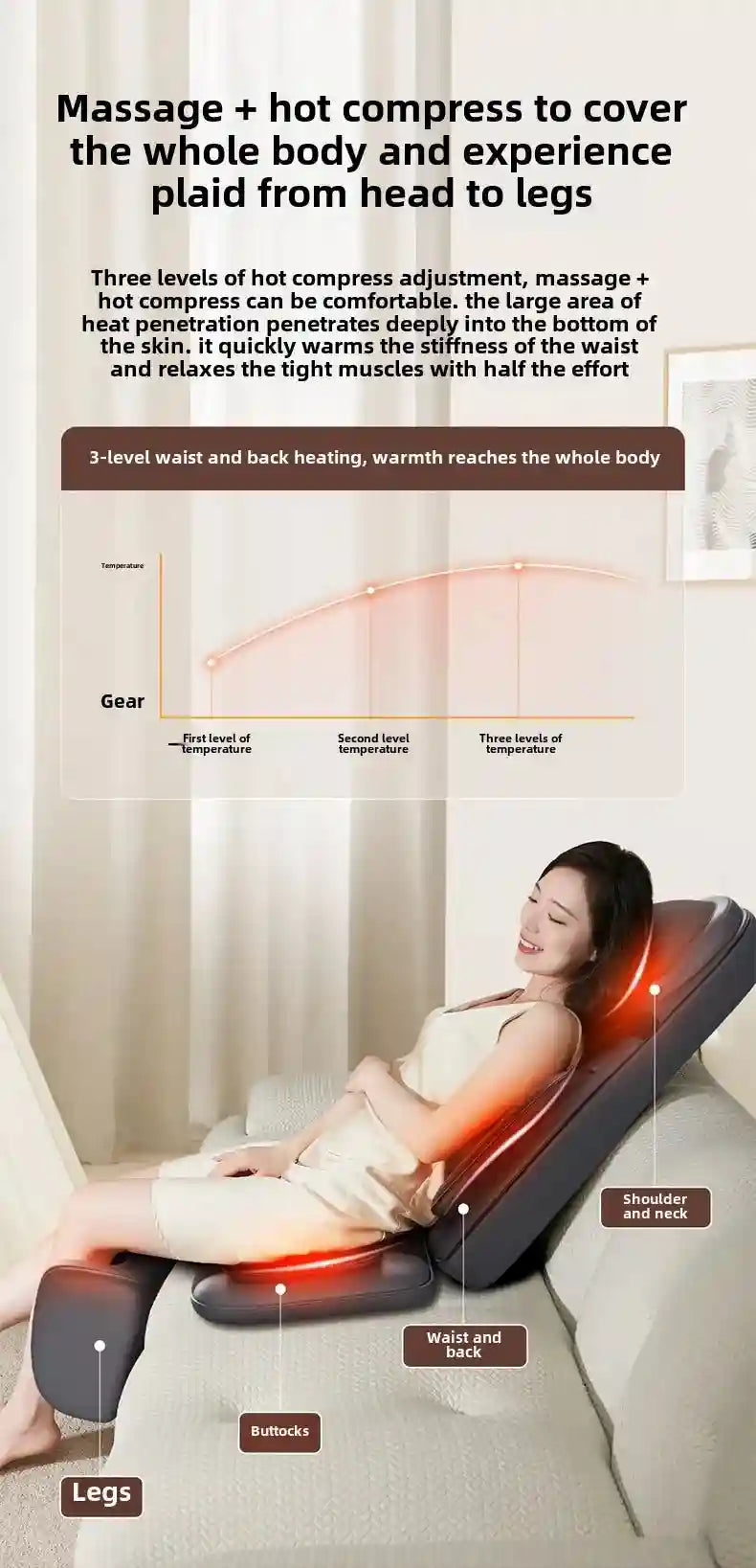 Electric Massage Roller Chair with Heat Therapy for Back and Neck Relief Massage Roller Tidesmit
