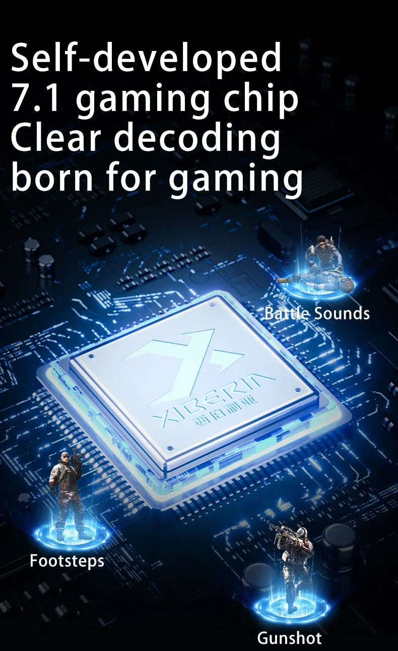 7.1 Surround Sound Gaming Headset with Noise Cancelling Mic - Tidesmit Tidesmit