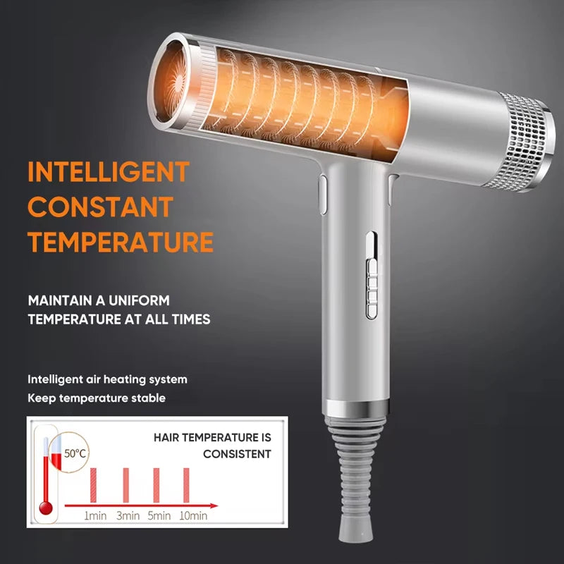 Silver leafless ionic hair dryer with intelligent constant temperature control for fast, quiet, salon-quality drying.